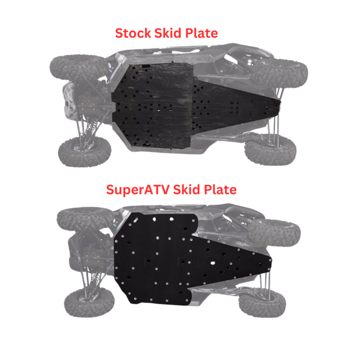 SuperATV Can-Am X3 Full Skid Plate