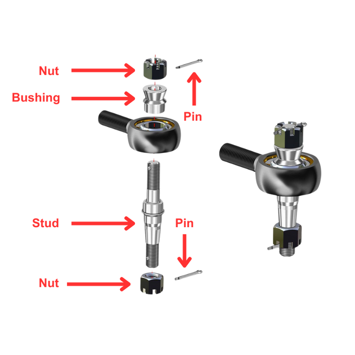 SuperATV Polaris RZR XP Turbo Heavy Duty Tie Rod Kit