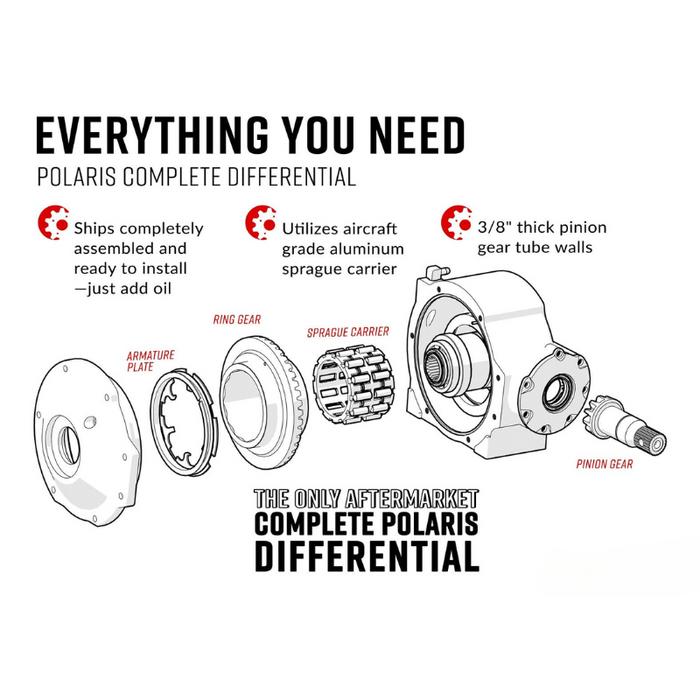 SuperATV Complete Differential for Polaris RZR