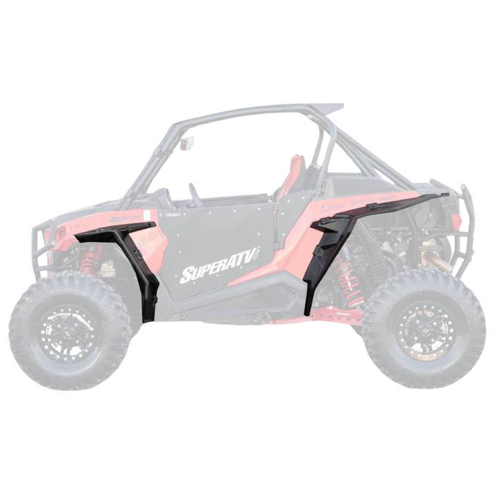 SuperATV Polaris RZR XP Turbo Fender Flares