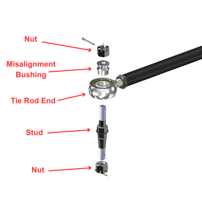 SuperATV Polaris Ranger XP 1000 Heavy Duty Tie Rod Kit