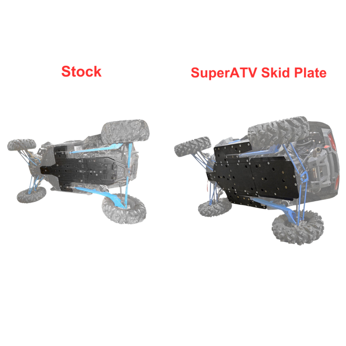 SuperATV Polaris RZR XP Turbo Full Skid Plate