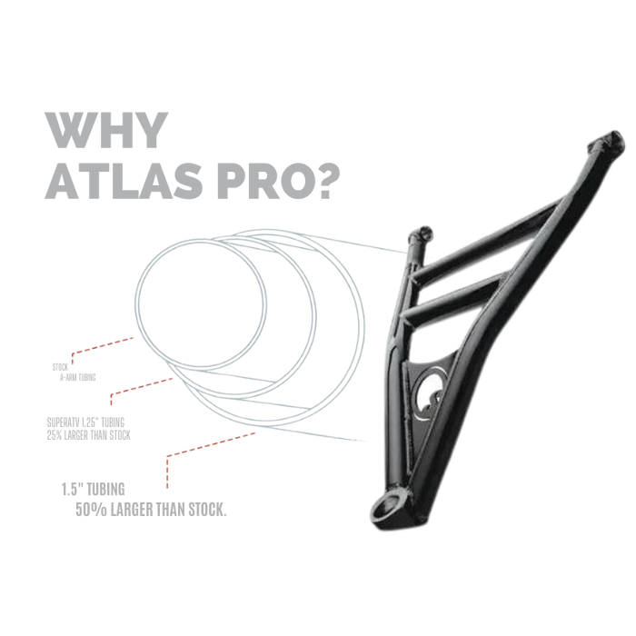 SuperATV Can-Am Maverick Sport Atlas Pro Rear Offset A-Arms