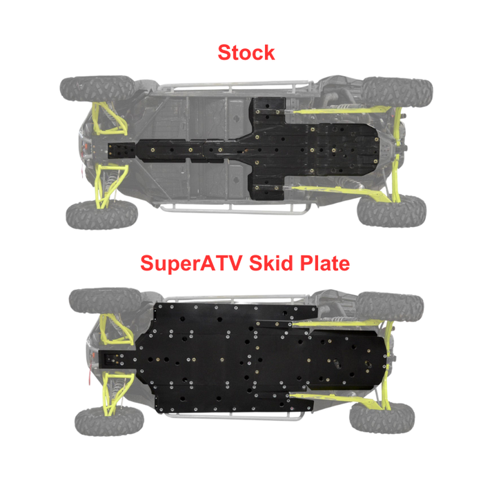 SuperATV Polaris RZR XP 4 1000 Full Skid Plate