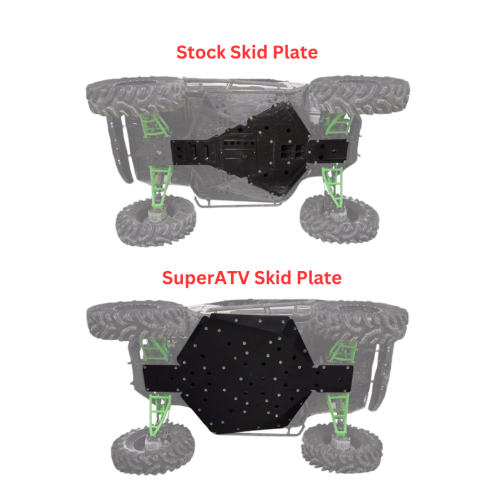 SuperATV Kawasaki Teryx Full Skid Plate