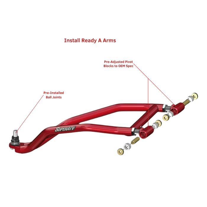 SuperATV Polaris RZR XP 1000 High Clearance 1.5" Forward Offset A-Arms