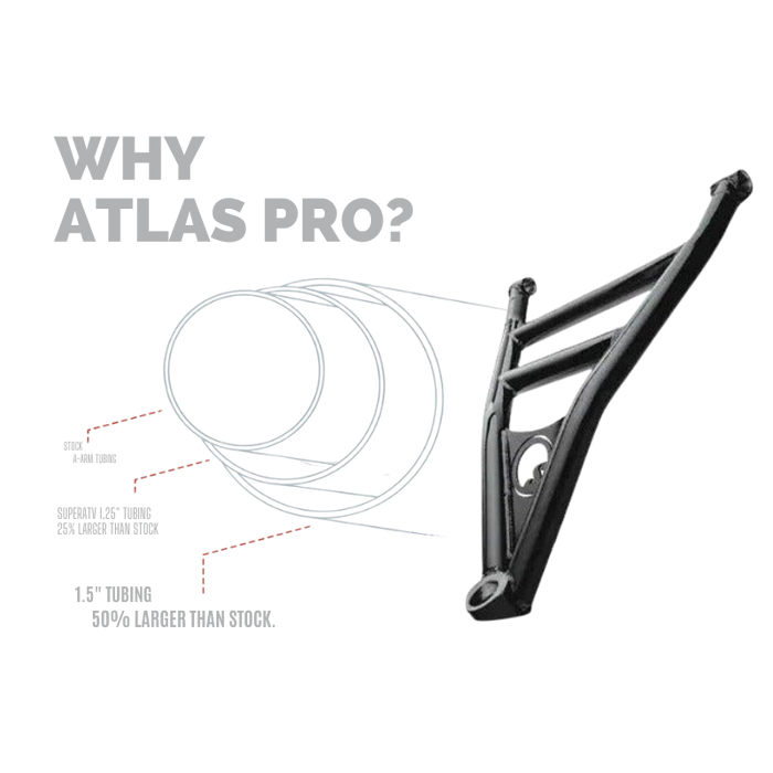 SuperATV Polaris RZR Turbo R Atlas Pro 1.5" Offset Front A-Arms