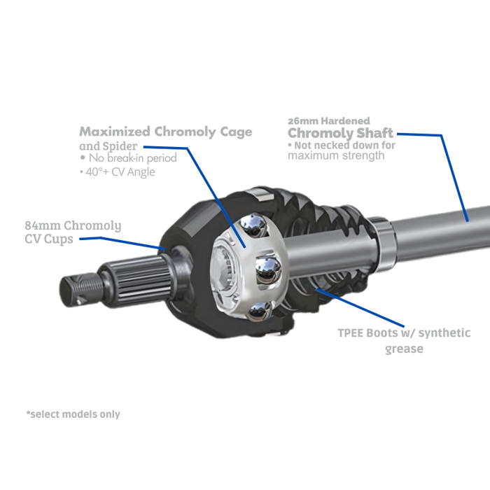 SuperATV Rhino 2.0 Heavy Duty Axle for Polaris RZR Turbo S